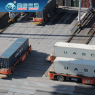 FCL LCL, das von China zu Europa FBA-Versand mit speziellem Containerdienst tauscht